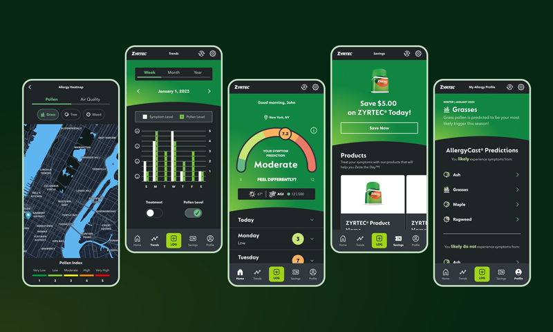 Zyrtec AllergyCast App Screens Token Documenation