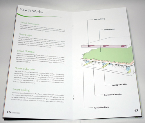 Aerofarms Sustainability Report